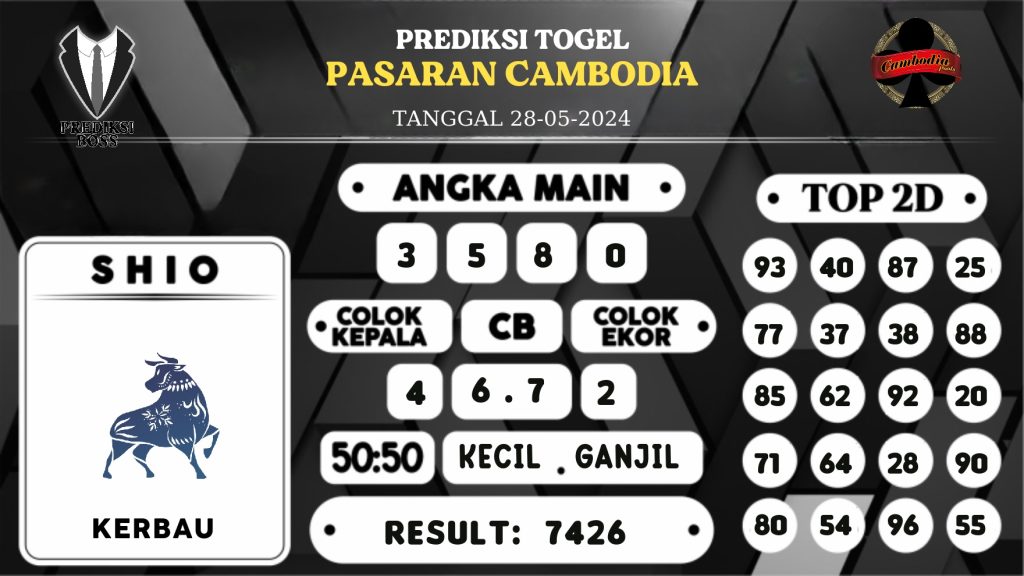 https://prediksibossviva.com/prediksi-boss-togel-cambodia-selasa-28-mei-2024/