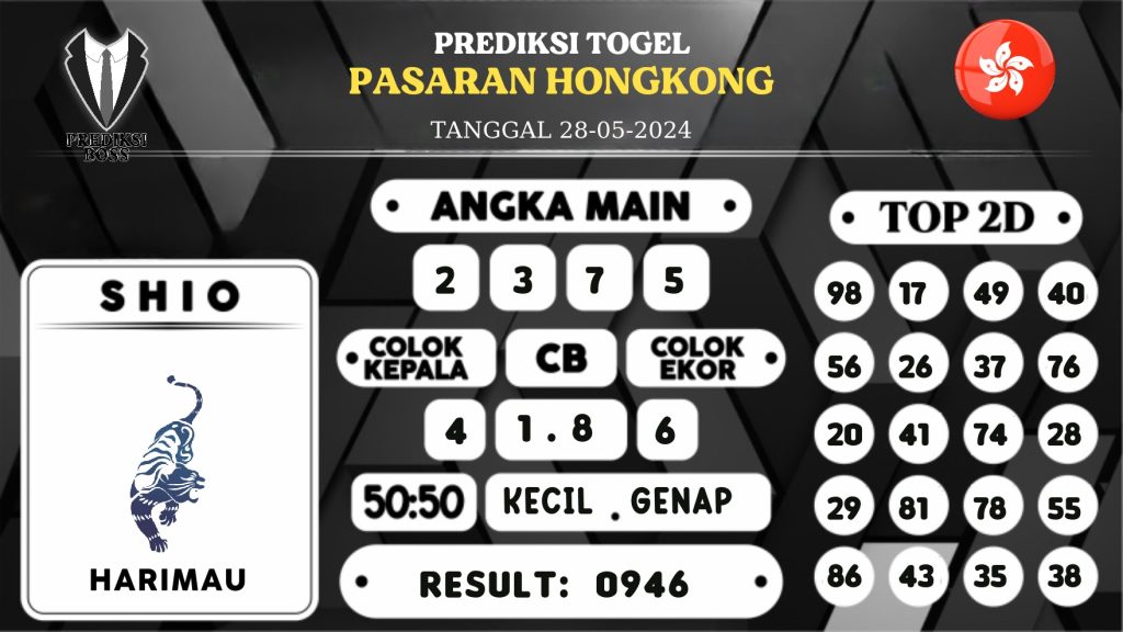 https://prediksibossviva.com/prediksi-boss-togel-hongkong-selasa-28-mei-2024/