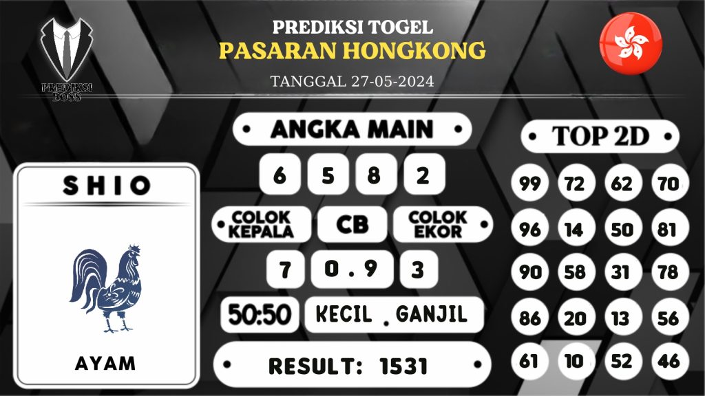 https://prediksibossviva.com/prediksi-boss-togel-hongkong-senin-27-mei-2024/