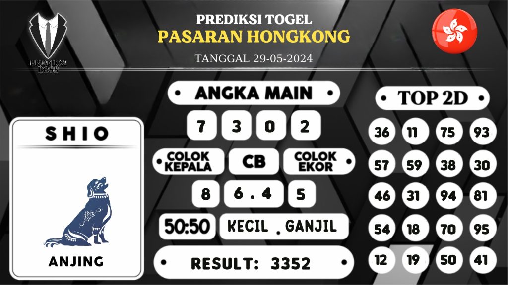 https://prediksibossviva.com/prediksi-boss-togel-hongkong-rabu-29-mei-2024/