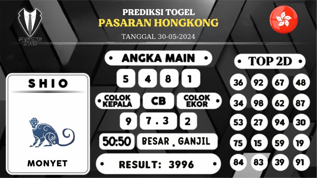 https://prediksibossviva.com/prediksi-boss-togel-hongkong-kamis-30-mei-2024/