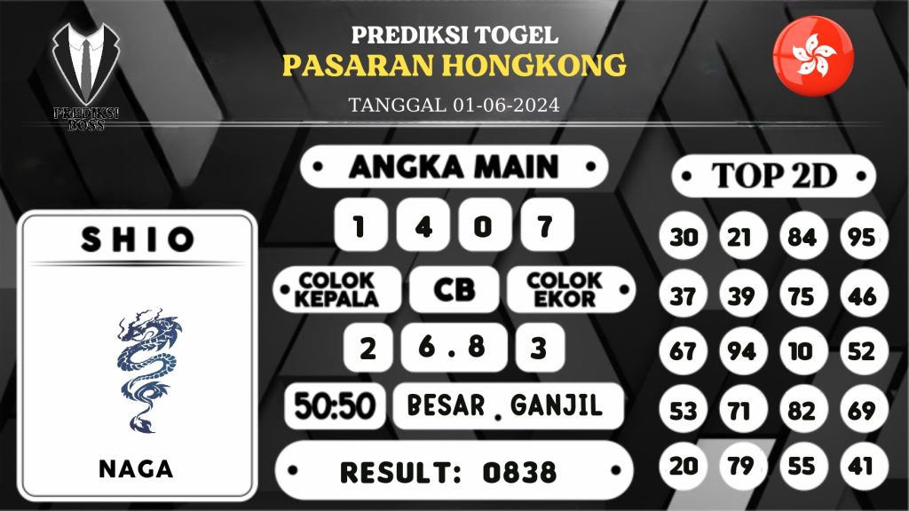 https://prediksibossviva.com/prediksi-boss-togel-hongkong-sabtu-01-juni-2024/