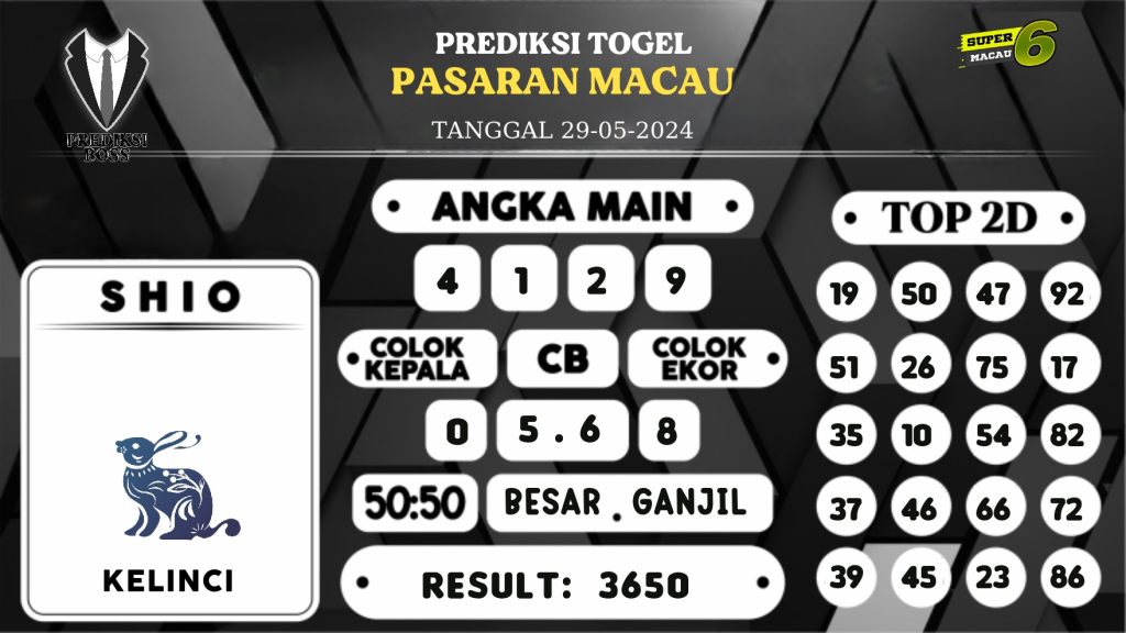 https://prediksibossviva.com/prediksi-boss-togel-macau-rabu-29-mei-2024/