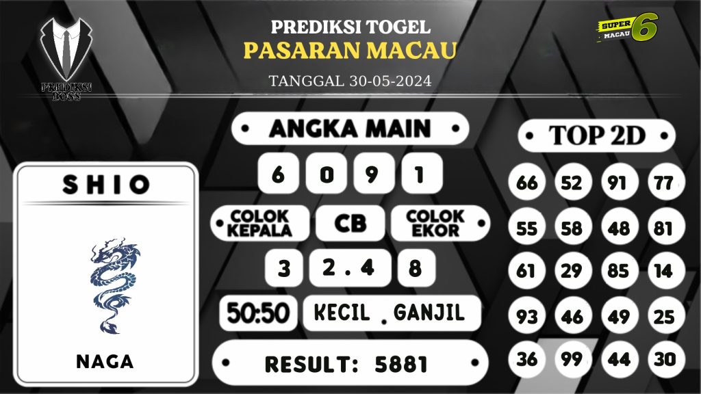 https://prediksibossviva.com/prediksi-boss-togel-macau-kamis-30-mei-2024/