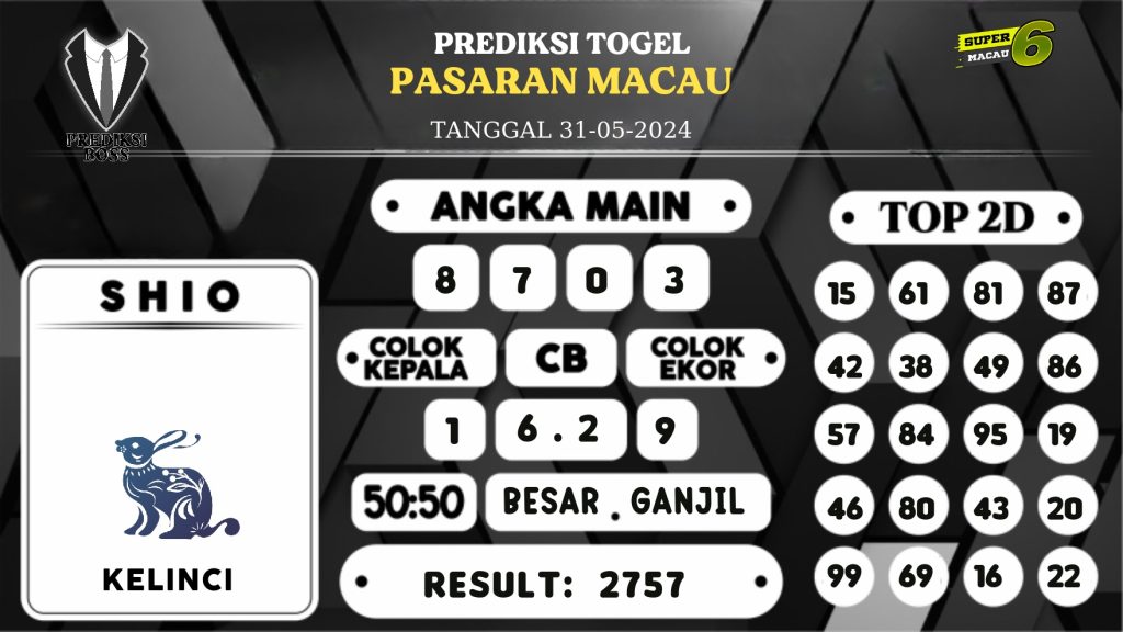 https://prediksibossviva.com/prediksi-boss-togel-macau-jumat-31-mei-2024/