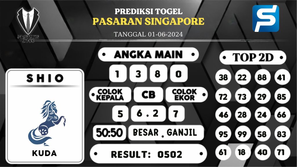 https://prediksibossviva.com/prediksi-boss-togel-sgp-sabtu-01-juni-2024/