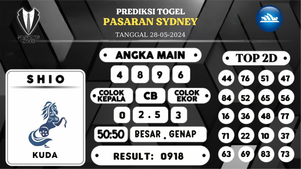 https://prediksibossviva.com/prediksi-boss-togel-sidney-selasa-28-mei-2024/