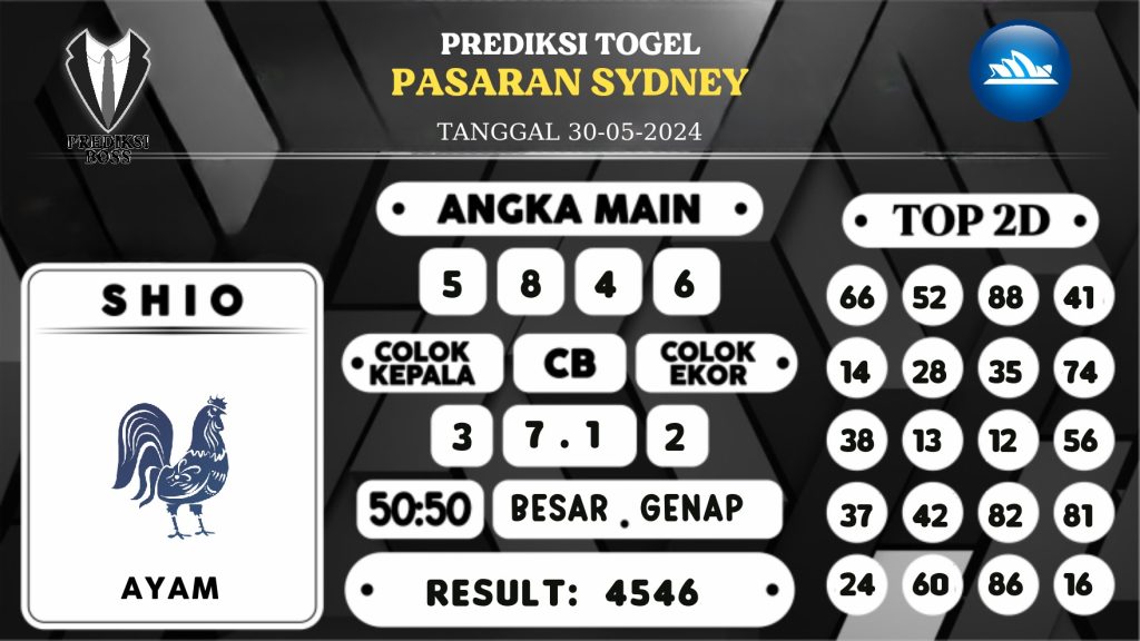 https://prediksibossviva.com/prediksi-boss-togel-sidney-kamis-30-mei-2024/