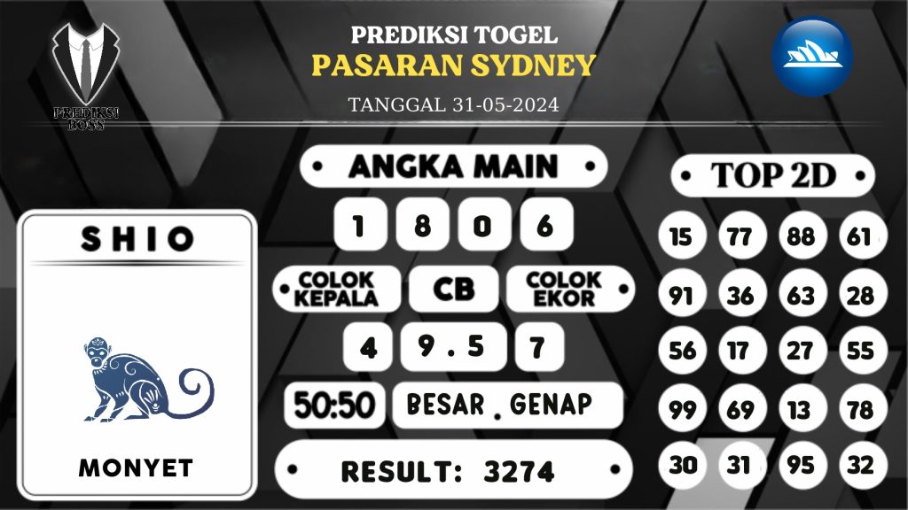 https://prediksibossviva.com/prediksi-boss-togel-sidney-jumat-31-mei-2024/