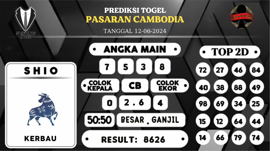 https://prediksibossviva.com/prediksi-boss-togel-cambodia-rabu-12-juni-2024/