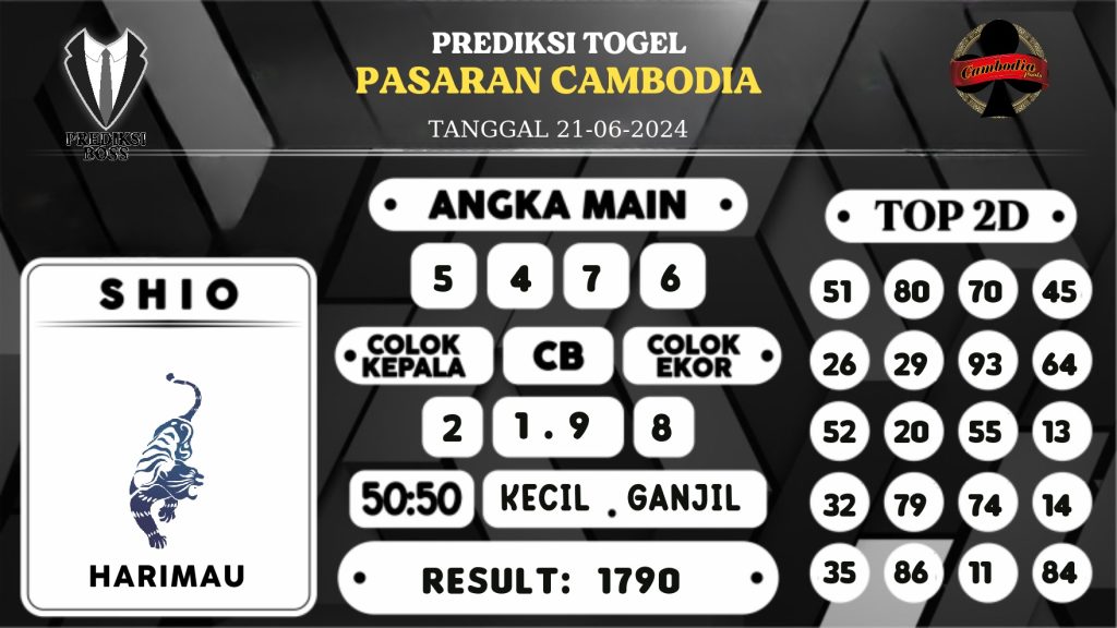 https://prediksibossviva.com/prediksi-boss-togel-cambodia-jumat-21-juni-2024/