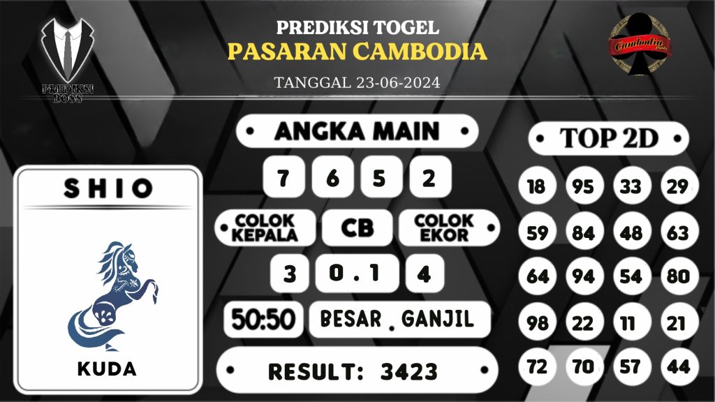 https://prediksibossviva.com/prediksi-boss-togel-cambodia-minggu-23-juni-2024/