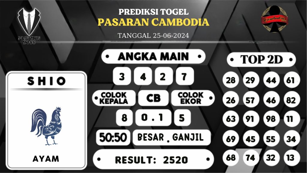 https://prediksibossviva.com/prediksi-boss-togel-cambodia-selasa-25-juni-2024/