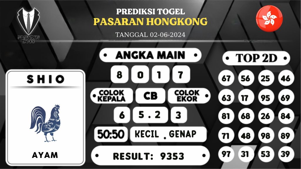 https://prediksibossviva.com/prediksi-boss-togel-hongkong-minggu-02-juni-2024/