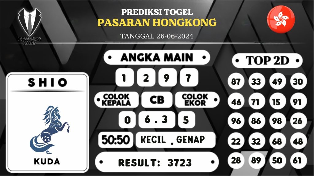 https://prediksibossviva.com/prediksi-boss-togel-hongkong-rabu-26-juni-2024/