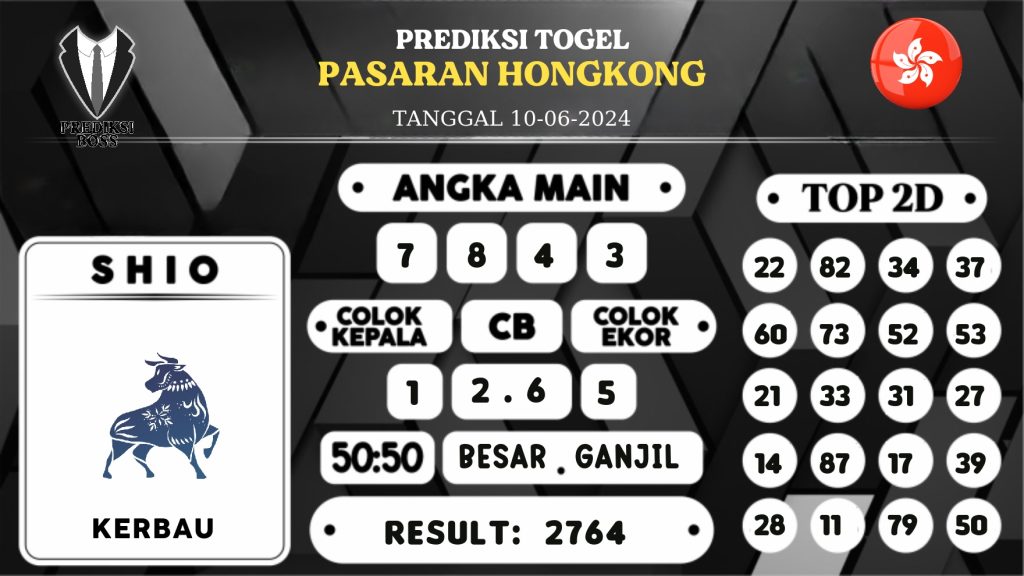 https://prediksibossviva.com/prediksi-boss-togel-hongkong-senin-10-juni-2024/