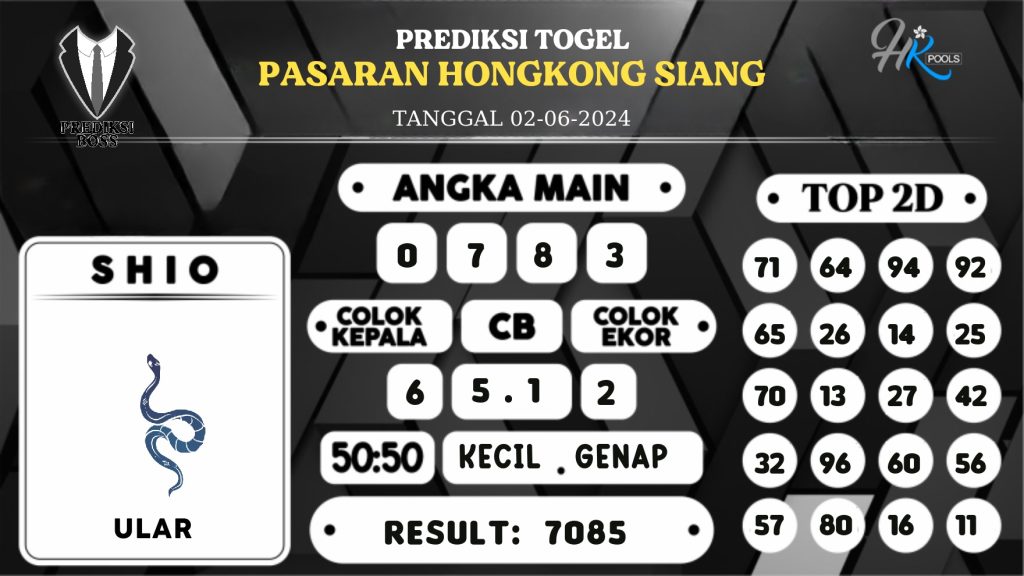 https://prediksibossviva.com/prediksi-boss-togel-hk-siang-minggu-02-juni-2024/