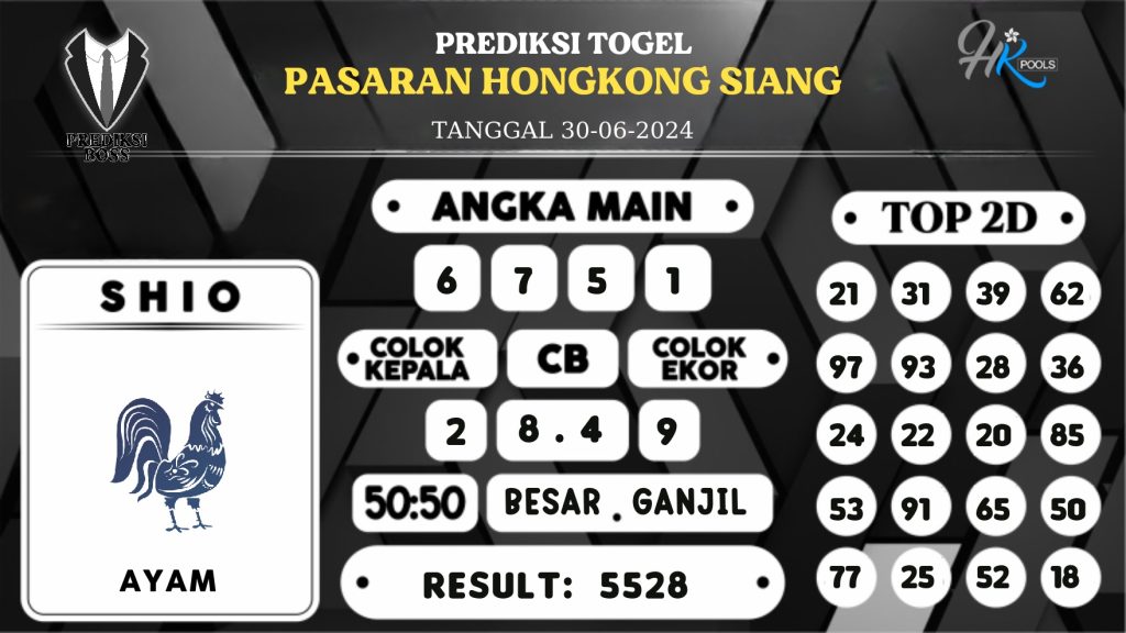 https://prediksibossviva.com/prediksi-boss-togel-hk-siang-minggu-30-juni-2024/