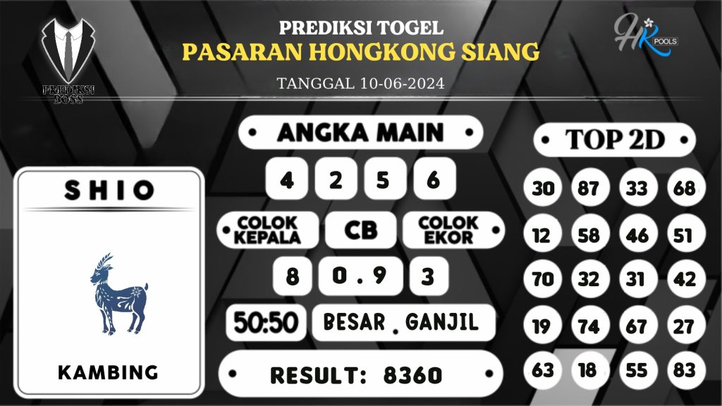 https://prediksibossviva.com/prediksi-boss-togel-hk-siang-senin-10-juni-2024/
