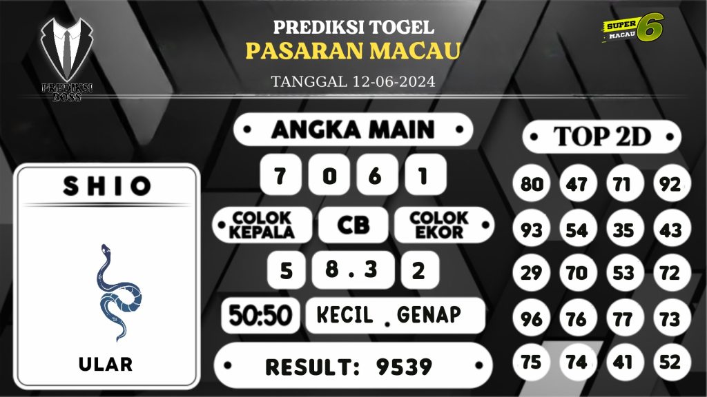 https://prediksibossviva.com/prediksi-boss-togel-macau-rabu-12-juni-2024/