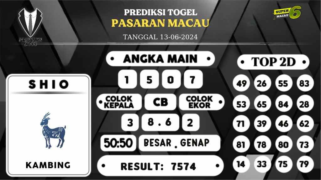 https://prediksibossviva.com/prediksi-boss-togel-macau-kamis-13-juni-2024/