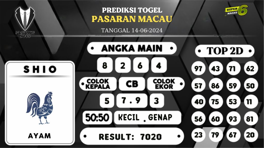 https://prediksibossviva.com/prediksi-boss-togel-macau-jumat-14-juni-2024/