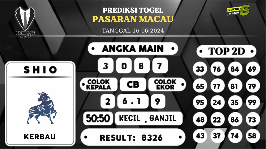 https://prediksibossviva.com/prediksi-boss-togel-macau-minggu-16-juni-2024/