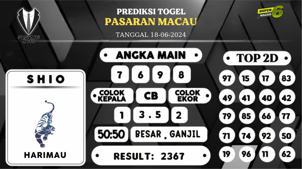 https://prediksibossviva.com/prediksi-boss-togel-macau-selasa-18-juni-2024/
