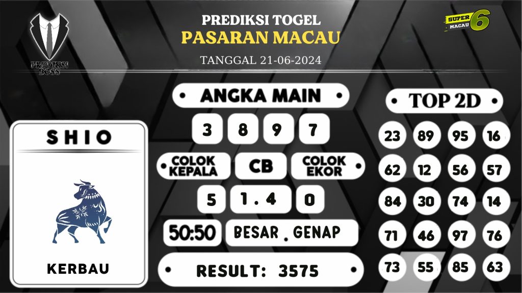 https://prediksibossviva.com/prediksi-boss-togel-macau-jumat-21-juni-2024/