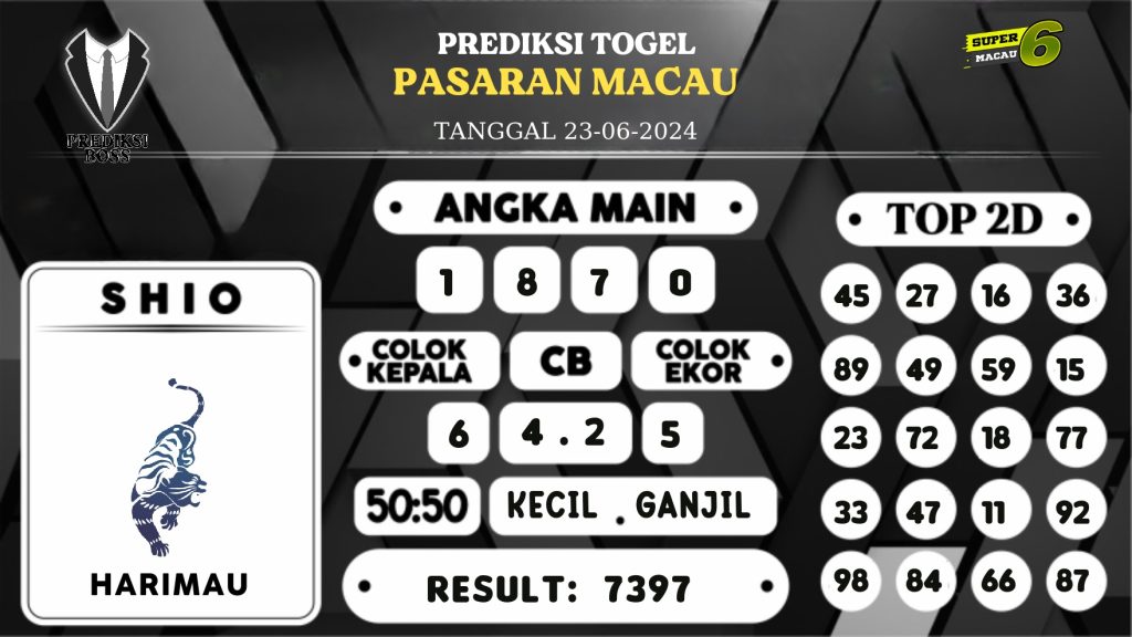 https://prediksibossviva.com/prediksi-boss-togel-macau-minggu-23-juni-2024/