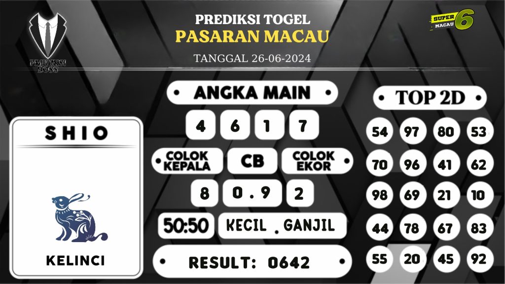 https://prediksibossviva.com/prediksi-boss-togel-macau-rabu-26-juni-2024/