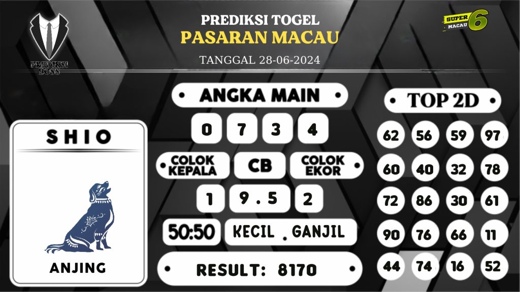https://prediksibossviva.com/prediksi-boss-togel-macau-jumat-28-juni-2024/