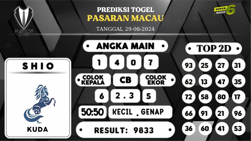 https://prediksibossviva.com/prediksi-boss-togel-macau-sabtu-29-juni-2024/