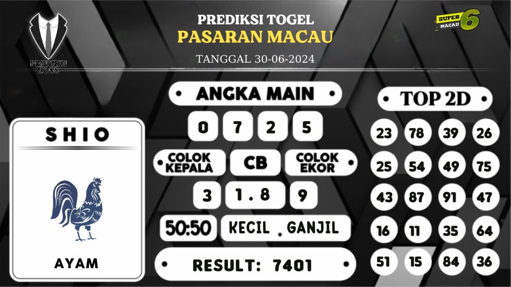 https://prediksibossviva.com/prediksi-boss-togel-macau-minggu-30-juni-2024/
