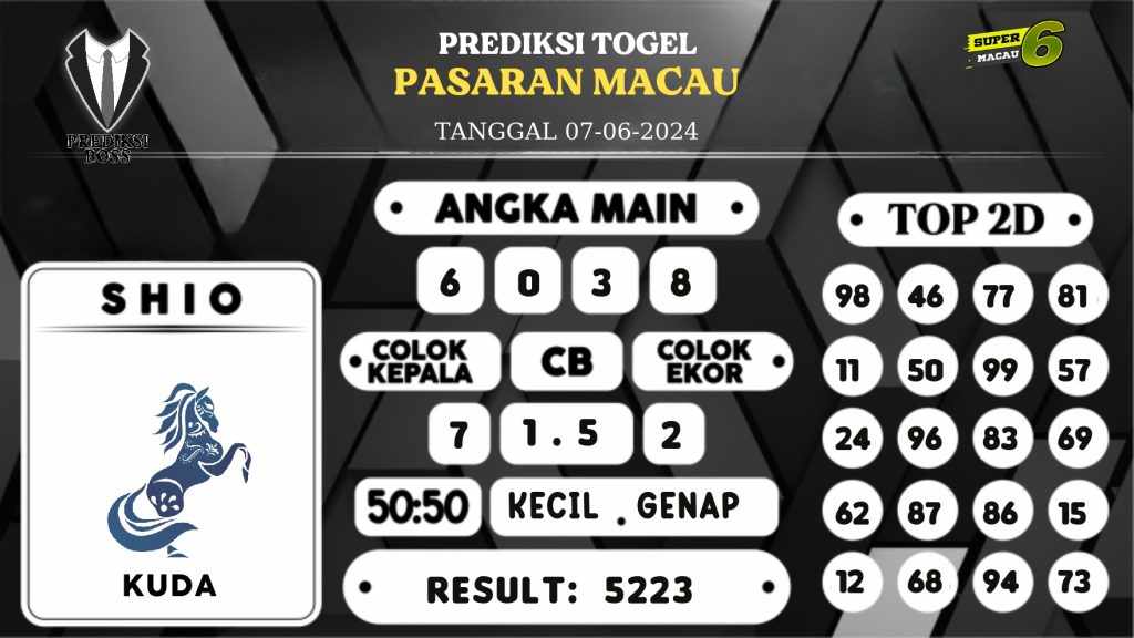 https://prediksibossviva.com/prediksi-boss-togel-macau-jumat-07-juni-2024/