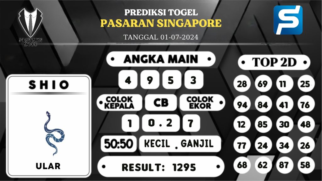 https://prediksibossviva.com/prediksi-boss-togel-sgp-senin-01-juli-2024/