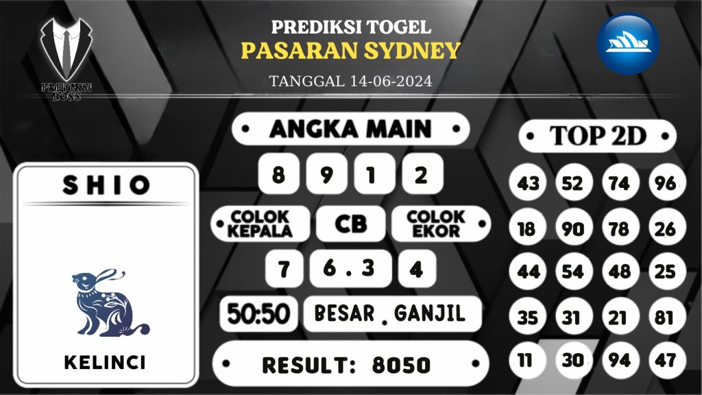 https://prediksibossviva.com/prediksi-boss-togel-sidney-jumat-14-juni-2024/
