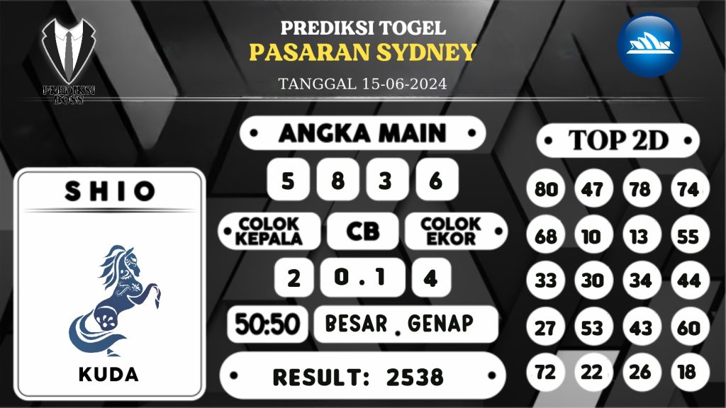 https://prediksibossviva.com/prediksi-boss-togel-sidney-sabtu-15-juni-2024/
