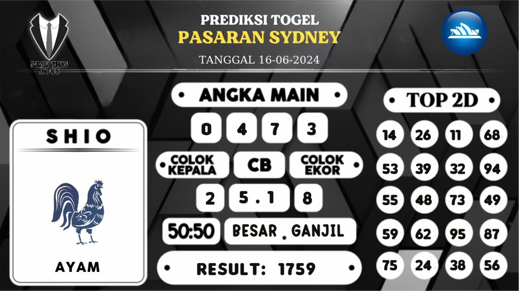 https://prediksibossviva.com/prediksi-boss-togel-sidney-minggu-16-juni-2024/