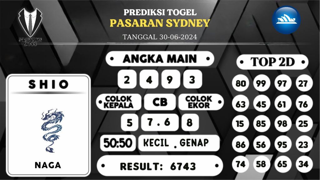 https://prediksibossviva.com/prediksi-boss-togel-sidney-minggu-30-juni-2024/