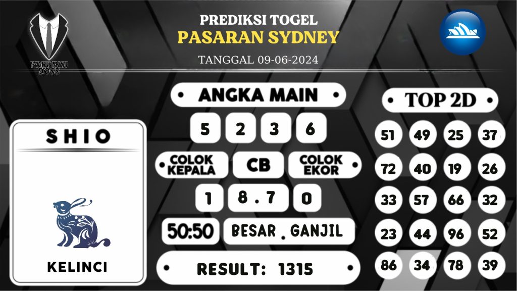 https://prediksibossviva.com/prediksi-boss-togel-sidney-minggu-09-juni-2024/
