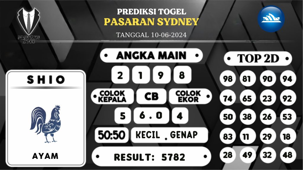 https://prediksibossviva.com/prediksi-boss-togel-sidney-senin-10-juni-2024/
