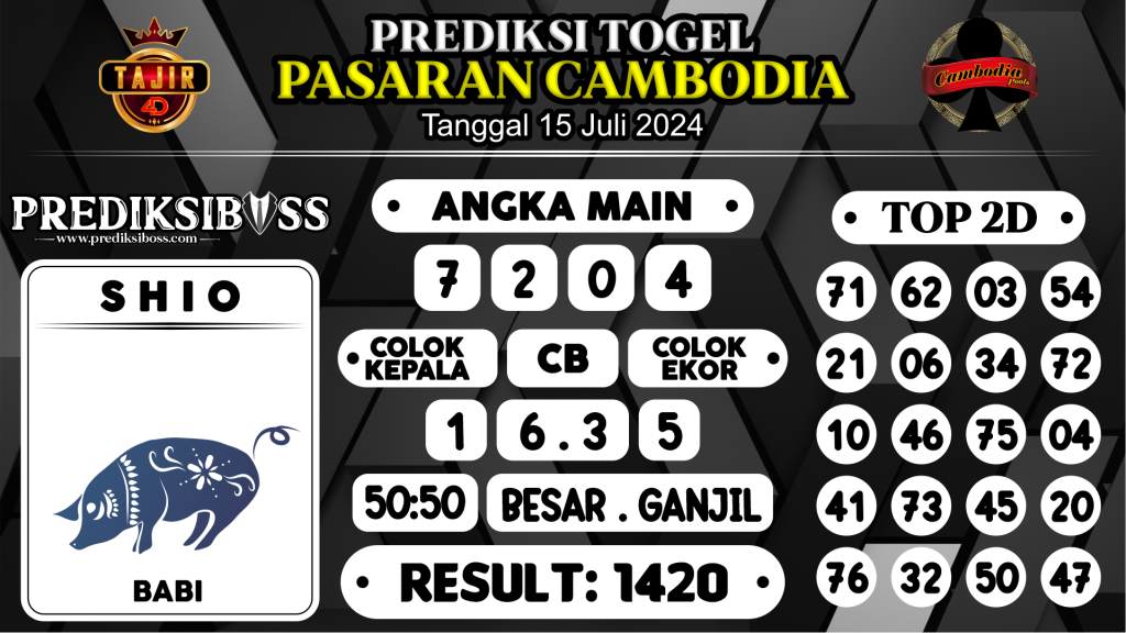 https://prediksibossviva.com/prediksi-boss-togel-cambodia-senin-15-juli-2024/