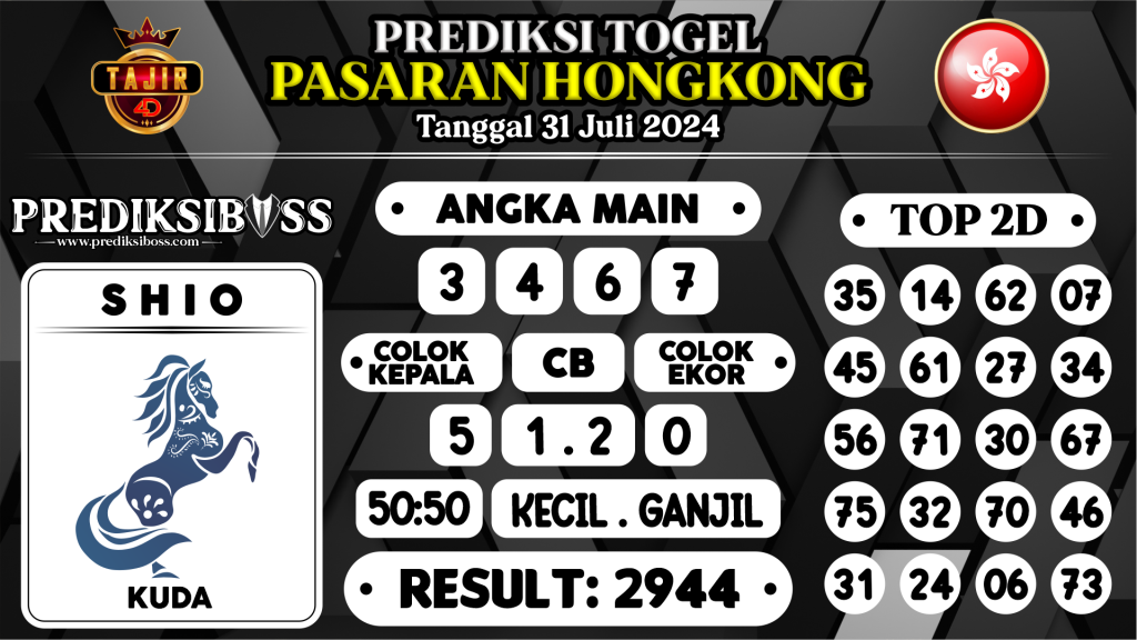 https://prediksibossviva.com/prediksi-boss-togel-hongkong-rabu-31-juli-2024/