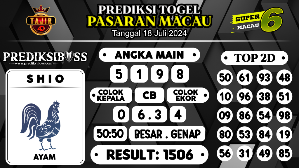 https://prediksibossviva.com/prediksi-boss-togel-macau-kamis-18-juli-2024/
