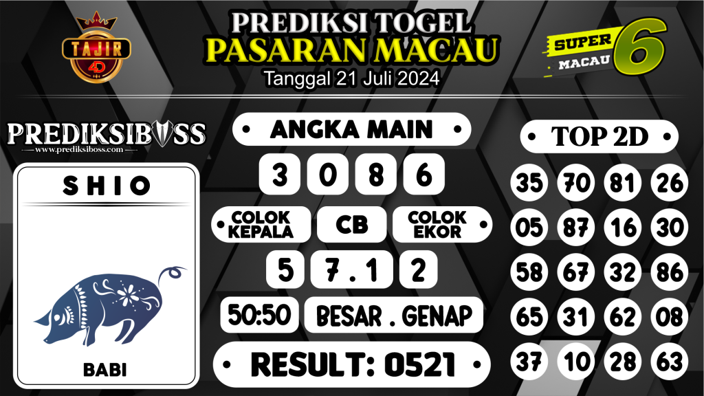https://prediksibossviva.com/prediksi-boss-togel-macau-minggu-21-juli-2024/