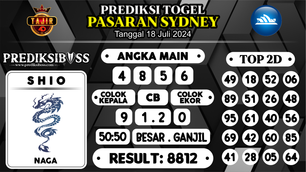 https://prediksibossviva.com/prediksi-boss-togel-sidney-kamis-18-juli-2024/