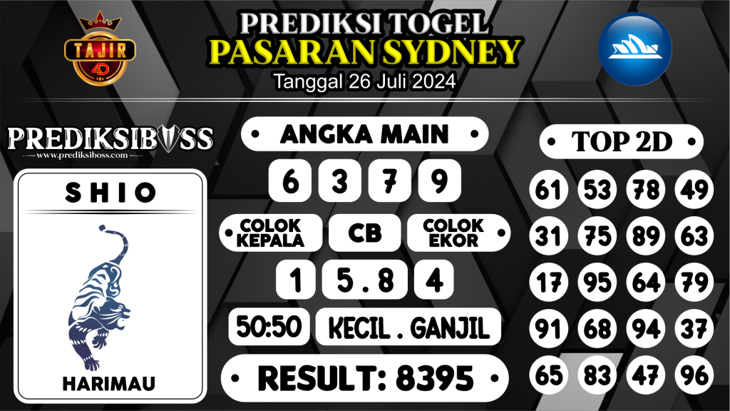 https://prediksibossviva.com/prediksi-boss-togel-sidney-jumat-26-juli-2024/