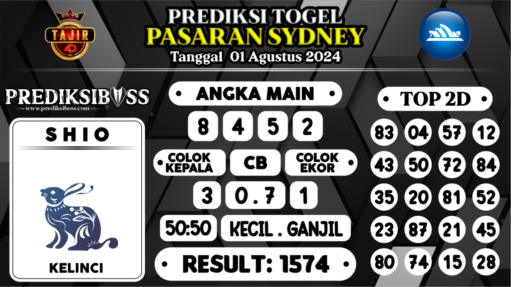 https://prediksibossviva.com/prediksi-boss-togel-sidney-kamis-01-agustus-2024/