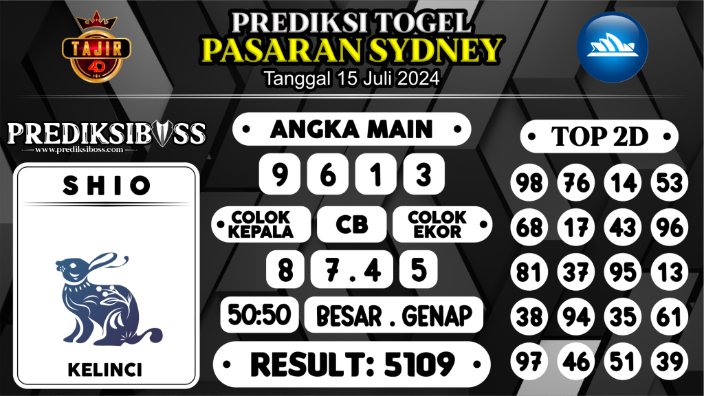 https://prediksibossviva.com/prediksi-boss-togel-sidney-senin-15-juli-2024/